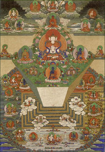 20120501-Mt._Meru_and_the_Buddhist_Universe Bhutanese_thanka.jpg